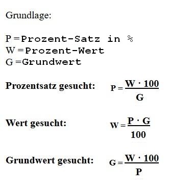 %